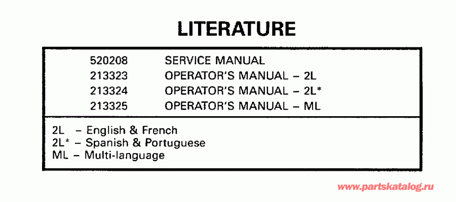 ��������� ����� ������� SE65RSYD 1998  - terature