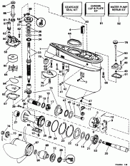 �������� (Gearcase)