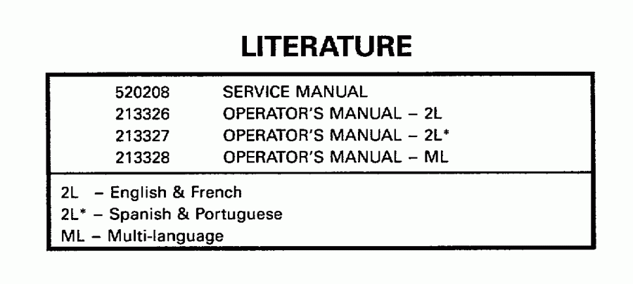 ��������� ��������� Evinrude SE65WMYD 1998  - terature