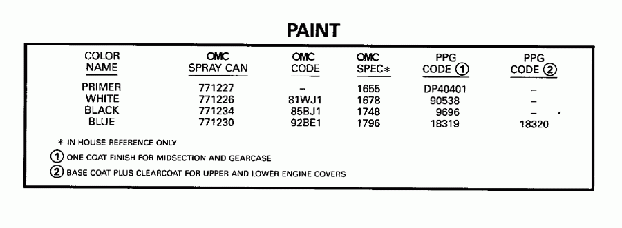 �������� ����� EVINRUDE XE115HLECM 1998  - int - int