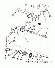 Primer System (Primer System)