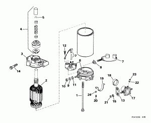 �������������� (Electric Starter)
