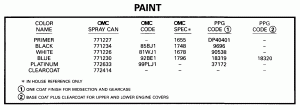 ������ (Paint)