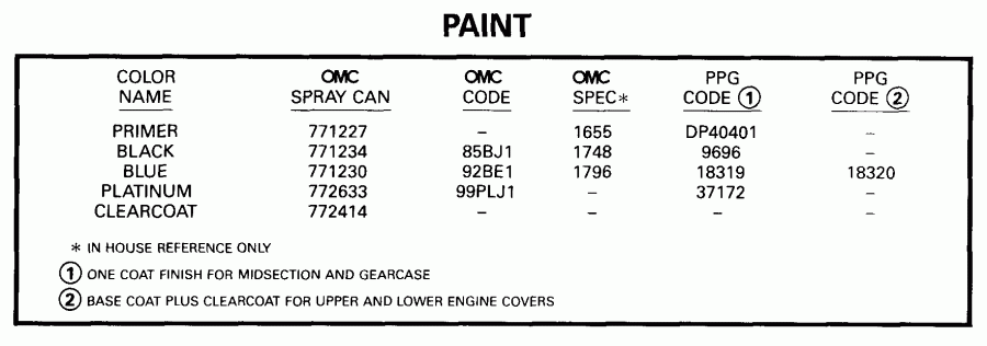��������� EVINRUDE E105WELEES 1999  - int / int