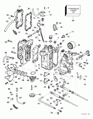 ������� & ������ ��������� (Cylinder & Crankcase)