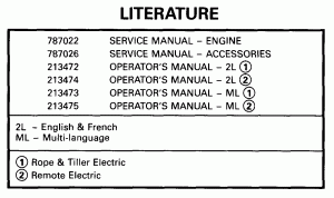 ���������� (Literature)