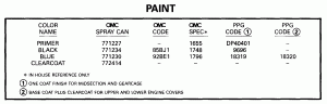 ������ (Paint)