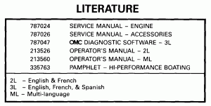 ���������� (Literature)