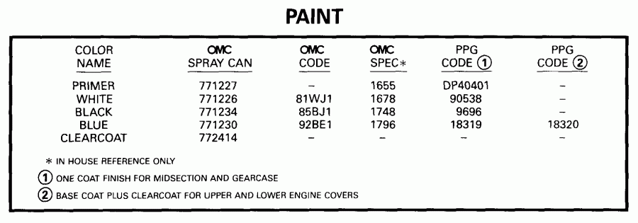 ��������� ����� ������� E115FSLEEC 1999  - int - int