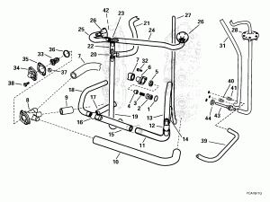 ����� Routing -- 