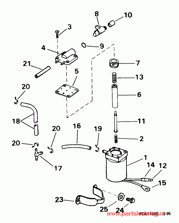 ��������� ��������� ������� E15RBL4EEB 1999  - ectric Primer System