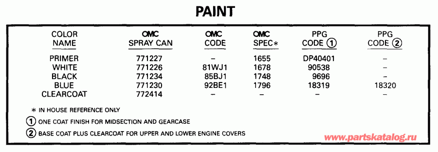 ��������� �������� ����� Evinrude E175FCXEEO 1999  - int - int