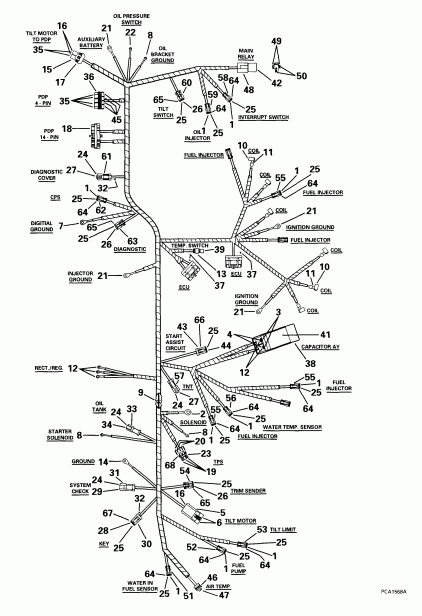 ����� Evinrude E200FCXEEN 1999  - gine Cable