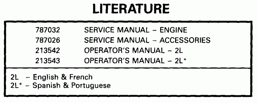 ��������� �������� ����� EVINRUDE E200WPXEEN 1999  - terature
