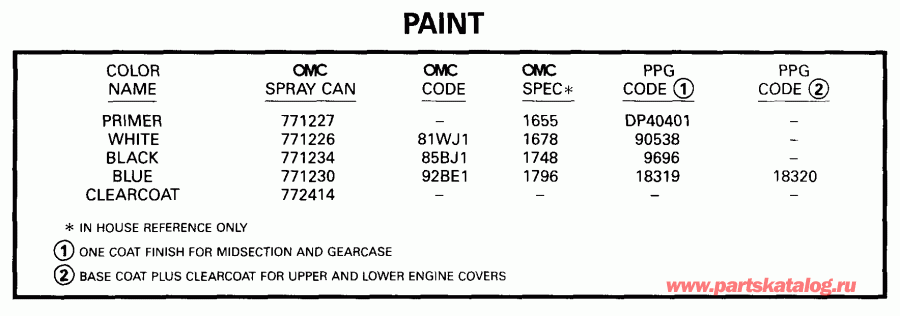��������� ����� EVINRUDE E225FCXEEO 1999  - int - int