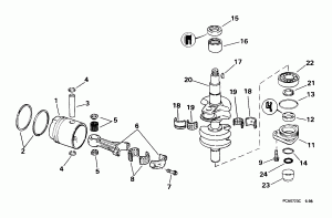 �������� & ������� (Crankshaft & Piston)
