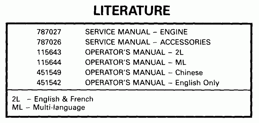 �������� ����� Evinrude E3WREES 1999  - terature