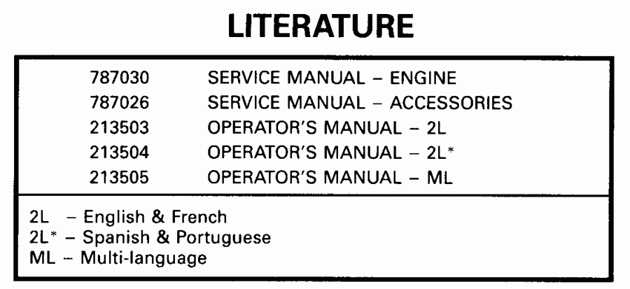  Evinrude E40WRLEES 1999  - terature / terature