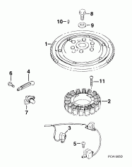 ������� (Flywheel)