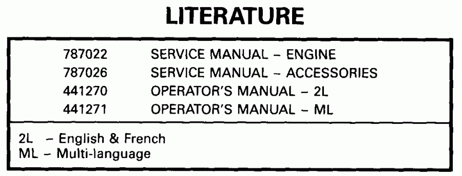  EVINRUDE E5RB4EER 1999  - terature
