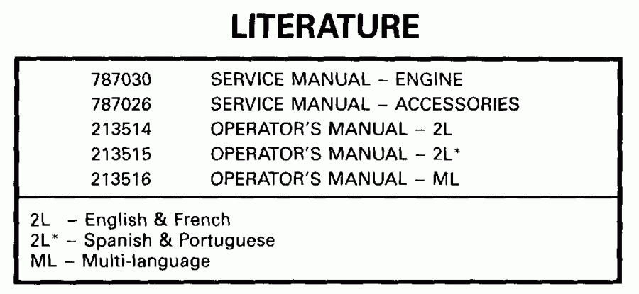 �������� ����� Evinrude E65WELEES 1999  - terature / terature