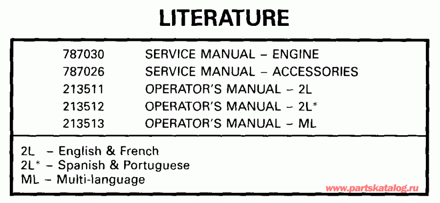 ��������� ������� E65WRYEEO 1999  - terature - terature