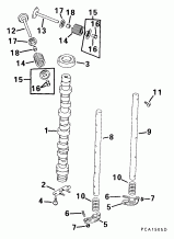 ����������������� ��� (Camshaft)