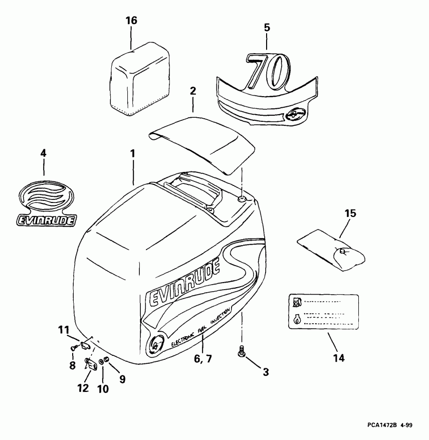 ��������� ����� ������� E70PL4EEC 1999  - gine ������ - gine Cover