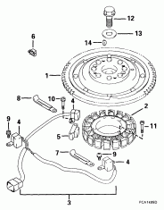 ������� (Flywheel)