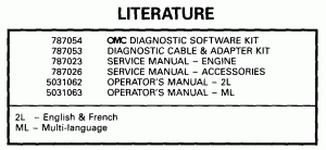 ���������� (Literature)