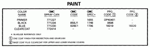 ������ (Paint)