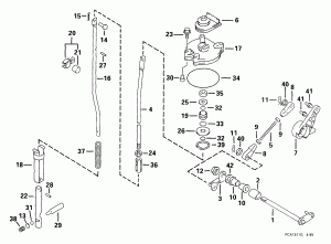 ������������� ���� & ����� (Shift Rod & Lever)