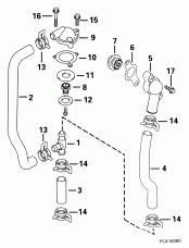 ��������� (Thermostat)