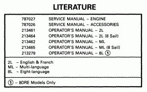 ���������� (Literature)