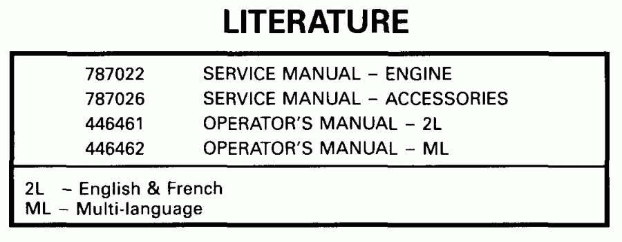 ��������� ����� ������� E8R4EEM 1999  - terature