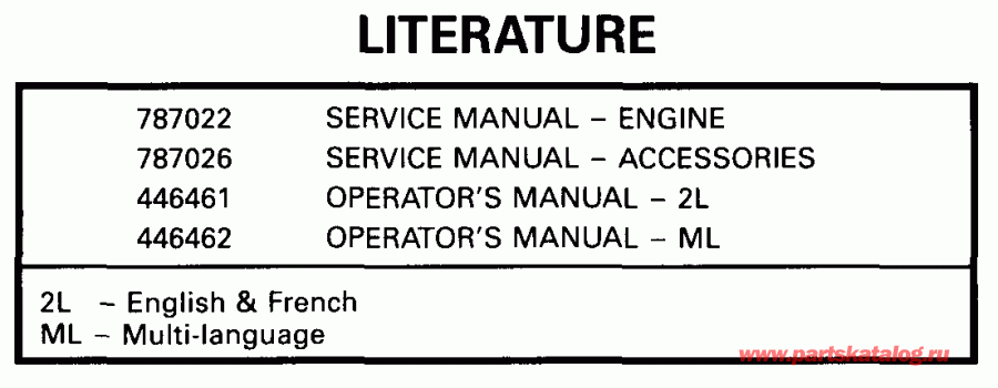 �������� ��������� ����� ������� E8RBL4EEM 1999  - terature / terature