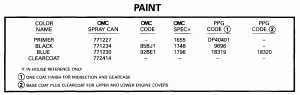 ������ (Paint)