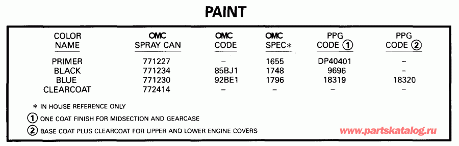  Evinrude E8RL4EEM 1999  - int