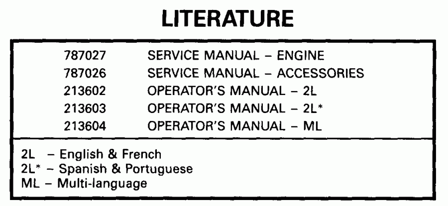 ����� Evinrude E8WRLEES 1999  - terature