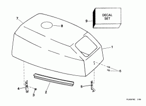 ������ ��������� (�����) (Engine Cover)