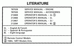 ���������� (Literature)