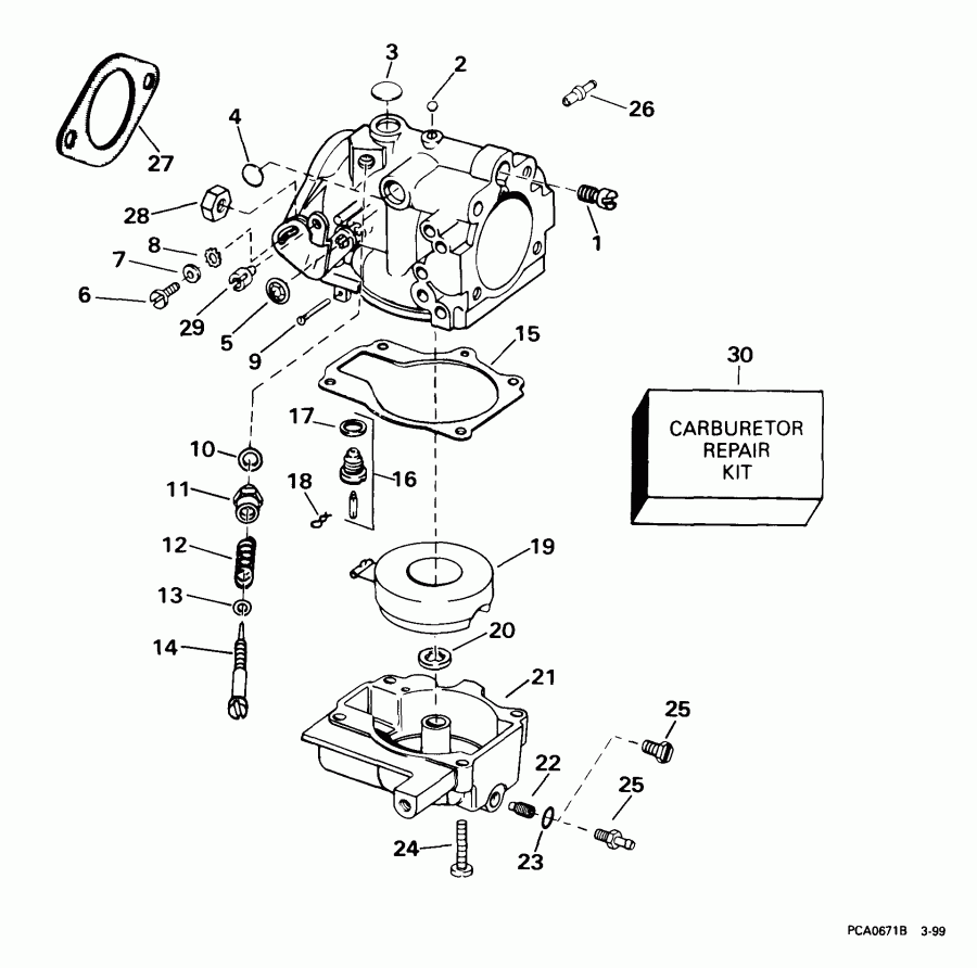 �������� ��������� ����� ������� SE25RDEEN 1999  - 25r, Rl