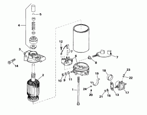 �������������� (Electric Starter)