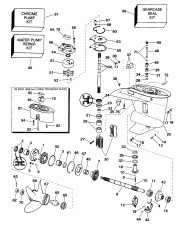 �������� (Gearcase)