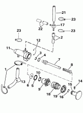 Primer ����� (Primer Pump)