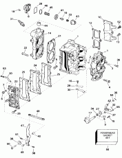 ������� & ������ ��������� (Cylinder & Crankcase)