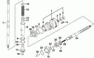 ������ ���� �������� & ��� �������� ����� (Drive Shaft & Propeller Shaft)