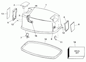 ������ ��������� (�����) (Engine Cover)