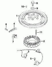 ������� (Flywheel)