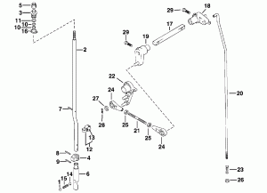 ������������� ���� & ����� (Shift Rod & Lever)